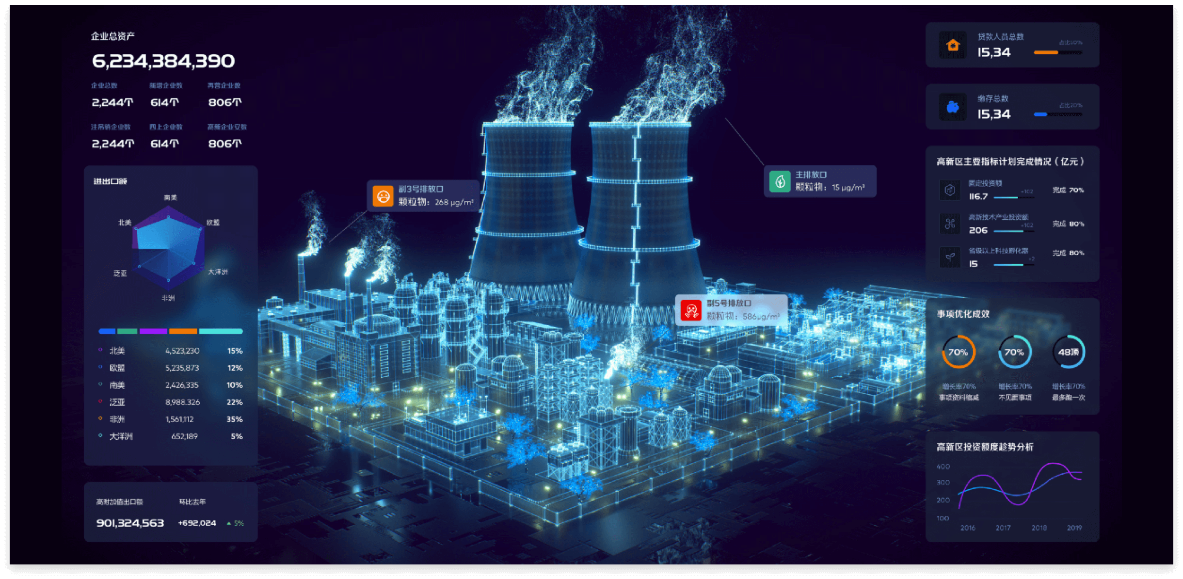 創(chuàng)優(yōu)設(shè)-數(shù)字孿生
