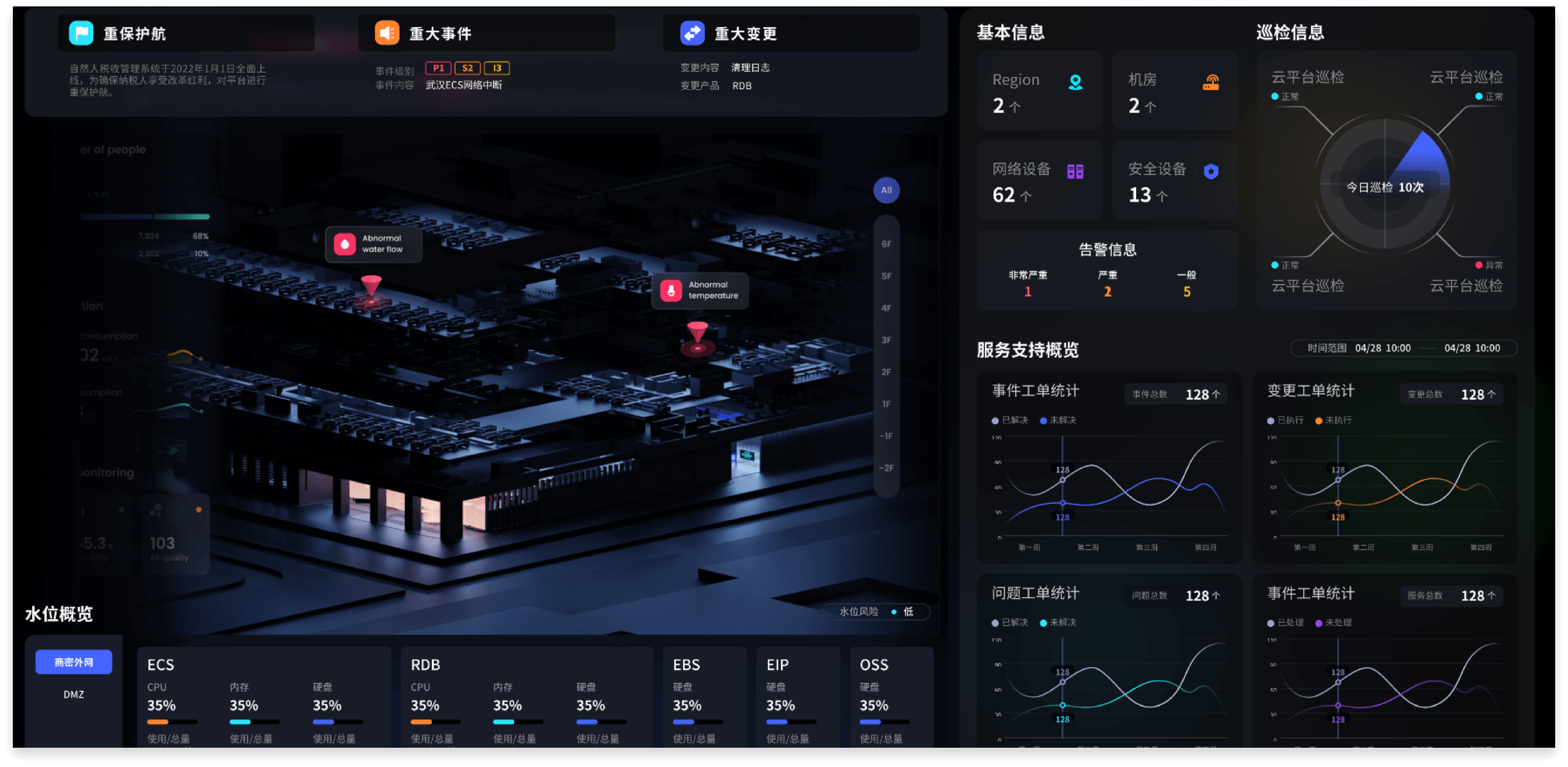 創(chuàng)優(yōu)設(shè)-數(shù)字孿生