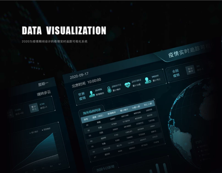 可視化大屏設(shè)計(jì),可視化大屏開(kāi)發(fā),領(lǐng)導(dǎo)駕駛艙,數(shù)字孿生,低代碼大屏搭建,大屏模版,酷炫大屏,上海可視化大屏設(shè)計(jì),上海領(lǐng)導(dǎo)駕駛艙制作,上海軟件開(kāi)發(fā),上海數(shù)字孿生開(kāi)發(fā),上海設(shè)計(jì)外包,上海app開(kāi)發(fā),上海UI外包公司,上海軟件開(kāi)發(fā)公司,動(dòng)環(huán)監(jiān)控,智能制造,物聯(lián)網(wǎng),3D可視化,3D智慧樓宇,數(shù)字化工廠(chǎng),上海智慧潔凈廠(chǎng)房,3D可視化車(chē)間,3D數(shù)字化工廠(chǎng),上海工廠(chǎng),上海3D,虛擬展廳,上海數(shù)據(jù)可視化展示,上海數(shù)據(jù)采集,上海軟件定制,智慧港口