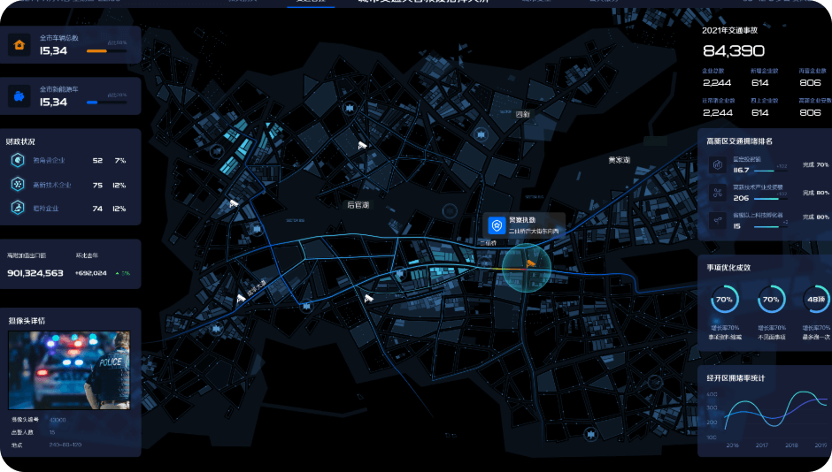 可視化大屏設(shè)計(jì),可視化大屏開(kāi)發(fā),領(lǐng)導(dǎo)駕駛艙,數(shù)字孿生,低代碼大屏搭建,大屏模版,酷炫大屏,上?？梢暬笃猎O(shè)計(jì),上海領(lǐng)導(dǎo)駕駛艙制作,上海軟件開(kāi)發(fā),上海數(shù)字孿生開(kāi)發(fā),上海設(shè)計(jì)外包,上海app開(kāi)發(fā),上海UI外包公司,上海軟件開(kāi)發(fā)公司,動(dòng)環(huán)監(jiān)控,智能制造,物聯(lián)網(wǎng),3D可視化,3D智慧樓宇,數(shù)字化工廠(chǎng),上海智慧潔凈廠(chǎng)房,3D可視化車(chē)間,3D數(shù)字化工廠(chǎng),上海工廠(chǎng),上海3D,虛擬展廳,上海數(shù)據(jù)可視化展示,上海數(shù)據(jù)采集,上海軟件定制,智慧港口