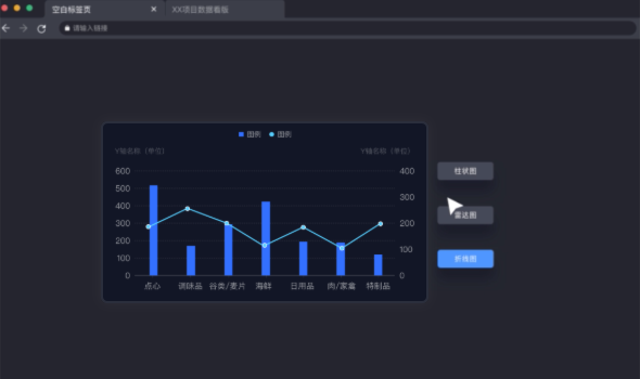 創(chuàng)優(yōu)設(shè)-CEATV可視化編輯平臺
