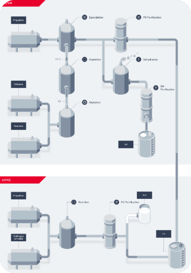 可視化大屏設(shè)計(jì),可視化大屏開(kāi)發(fā),領(lǐng)導(dǎo)駕駛艙,數(shù)字孿生,低代碼大屏搭建,大屏模版,酷炫大屏,上?？梢暬笃猎O(shè)計(jì),上海領(lǐng)導(dǎo)駕駛艙制作,上海軟件開(kāi)發(fā),上海數(shù)字孿生開(kāi)發(fā),上海設(shè)計(jì)外包,上海app開(kāi)發(fā),上海UI外包公司,上海軟件開(kāi)發(fā)公司,動(dòng)環(huán)監(jiān)控,智能制造,物聯(lián)網(wǎng),3D可視化,3D智慧樓宇,數(shù)字化工廠(chǎng),上海智慧潔凈廠(chǎng)房,3D可視化車(chē)間,3D數(shù)字化工廠(chǎng),上海工廠(chǎng),上海3D,虛擬展廳,上海數(shù)據(jù)可視化展示,上海數(shù)據(jù)采集,上海軟件定制,智慧港口
