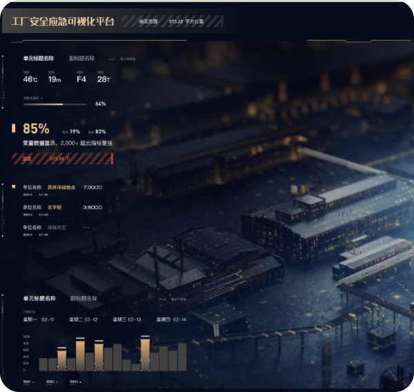 創(chuàng)優(yōu)設(shè)-CEATV可視化編輯平臺