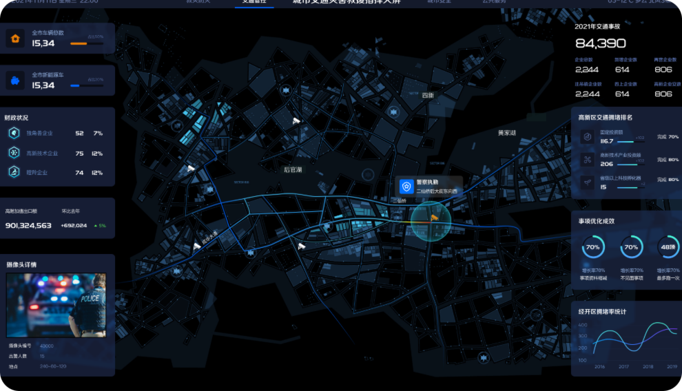 創(chuàng)優(yōu)設(shè)-CEATV可視化編輯平臺