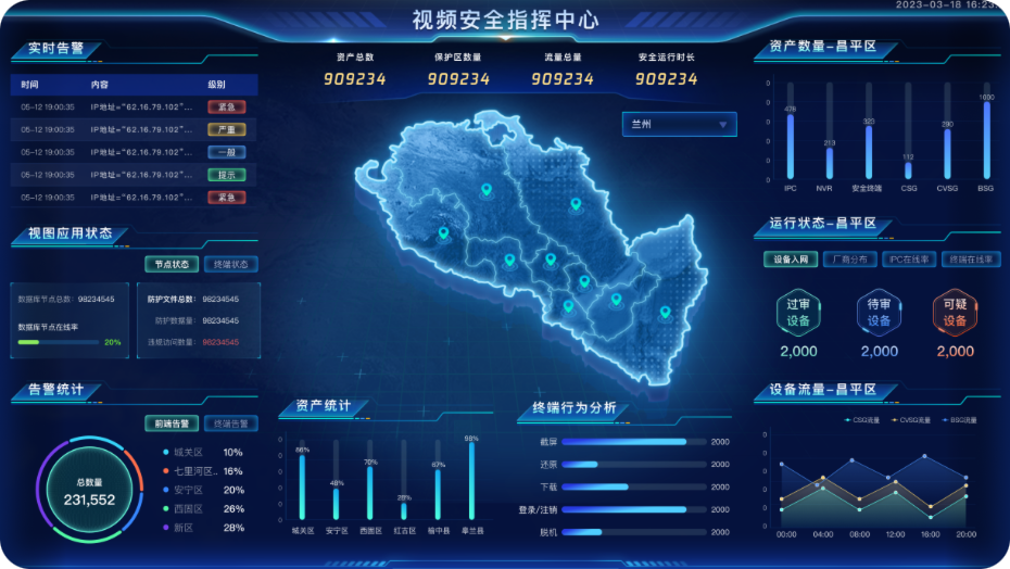 創(chuàng)優(yōu)設(shè)-CEATV可視化編輯平臺