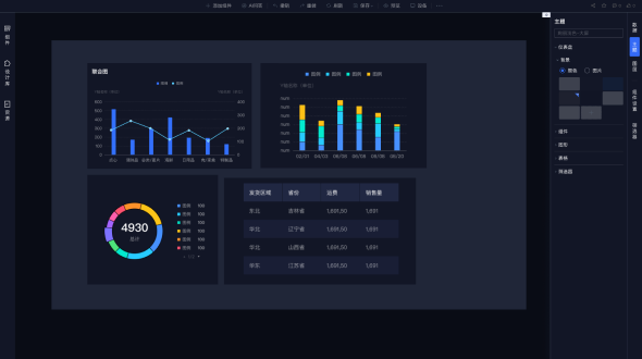 創(chuàng)優(yōu)設(shè)-CEATV可視化編輯平臺