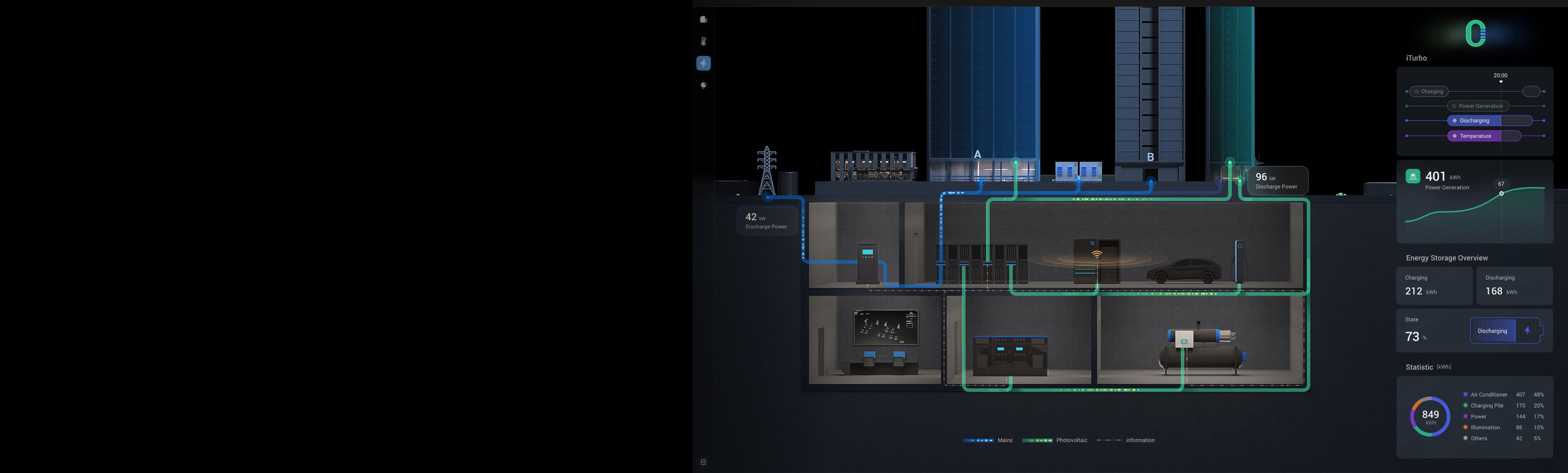 可視化大屏設(shè)計(jì),可視化大屏開(kāi)發(fā),領(lǐng)導(dǎo)駕駛艙,數(shù)字孿生,低代碼大屏搭建,大屏模版,酷炫大屏,上?？梢暬笃猎O(shè)計(jì),上海領(lǐng)導(dǎo)駕駛艙制作,上海軟件開(kāi)發(fā),上海數(shù)字孿生開(kāi)發(fā),上海設(shè)計(jì)外包,上海app開(kāi)發(fā),上海UI外包公司,上海軟件開(kāi)發(fā)公司,動(dòng)環(huán)監(jiān)控,智能制造,物聯(lián)網(wǎng),3D可視化,3D智慧樓宇,數(shù)字化工廠(chǎng),上海智慧潔凈廠(chǎng)房,3D可視化車(chē)間,3D數(shù)字化工廠(chǎng),上海工廠(chǎng),上海3D,虛擬展廳,上海數(shù)據(jù)可視化展示,上海數(shù)據(jù)采集,上海軟件定制,智慧港口